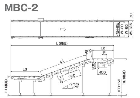 MBC-2